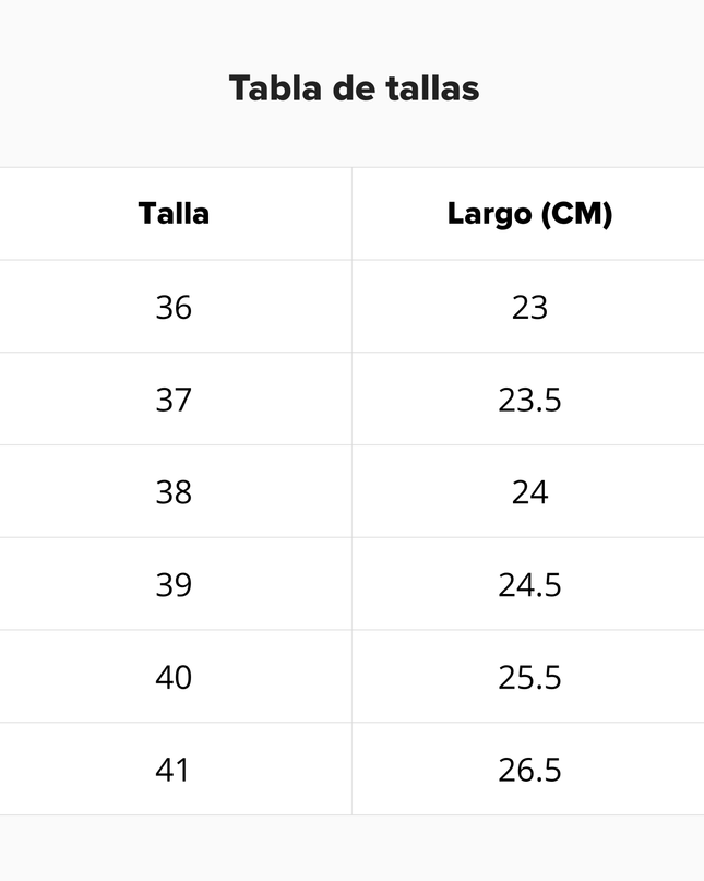 Botas con Chiporro Dyna ®